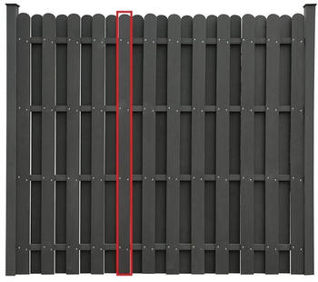 Home Deluxe VISTA WPC Sichtschutzzaun Ersatzpaneel 180 cm