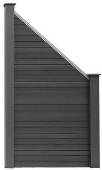 Home Deluxe WPC Sichtschutzzaun V2 grau