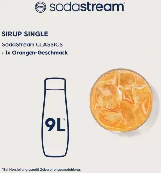 SodaStream Classic Orange (440ml) – Ergiebigkeit macht jeden Tropfen zur sparsamen Investition