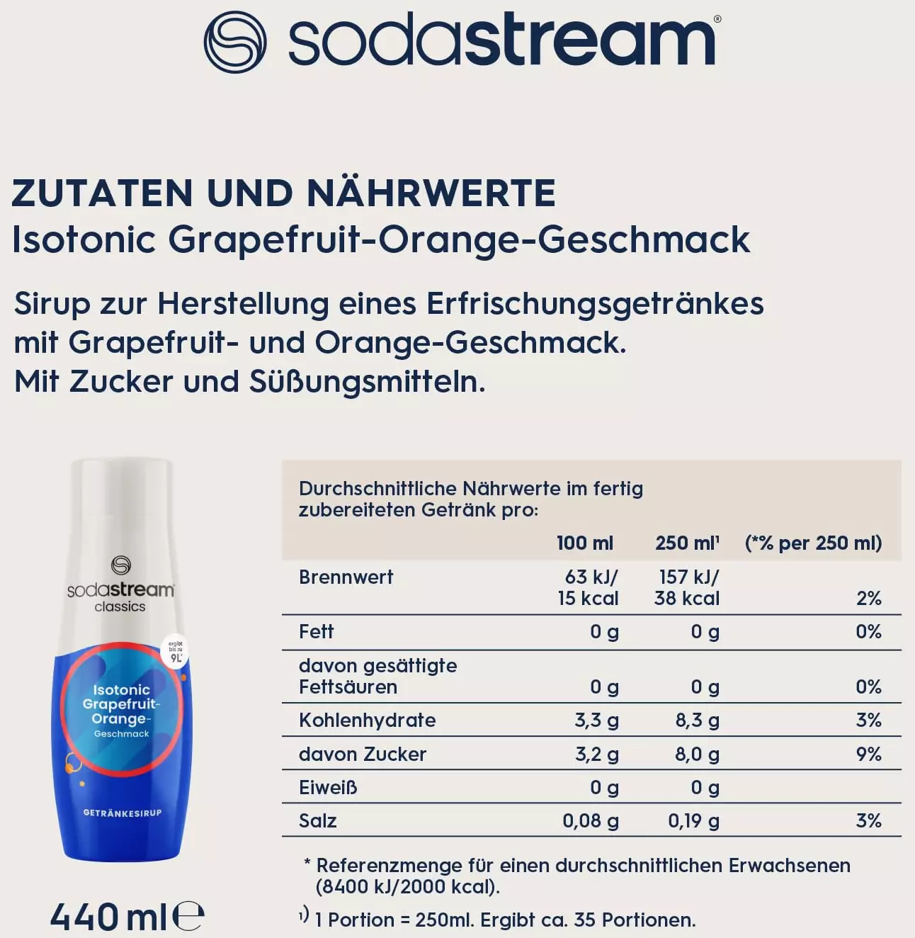 SodaStream Sirup Isotonic (440ml) Getränkesirup