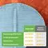 Green Bean Sitzhocker Pouf Cord, hellblau, Ø45x25cm, EPS-Füllung (45x25)
