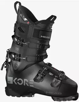 Head Kore 110 Gw (2023)