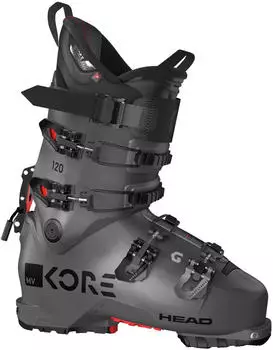 Head Kore 120 Gw (2023)