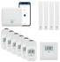 Homematic IP Starterset