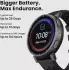 Amazfit Active Max