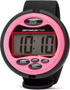 Optimum Time Series 3 Os3 Pink