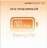 Huawei Watch Fit 5 Pro Orange