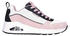 Skechers Uno Women