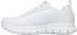 Skechers Work SURE TRACK ERATH II Sneakers weiß