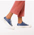 Candice Cooper Rock S Turnschuhe blau