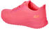 Skechers Bobs Squad Chaos Cool Rythms W red