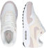 Nike Air Max 1 Women (DZ2628) white/phantom/white/platinum violet