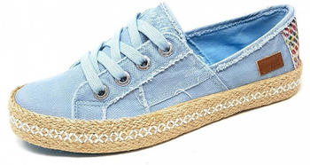 Blowfish Buenos ZS0902 Halbschuhe