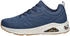 Skechers Tres-Air Uno - Casairal navy