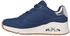 Skechers Uno (177094)