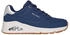 Skechers UNO Golden Air Sneaker navy