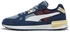 Puma Graviton Pro