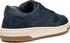 Geox Sedral Court blau