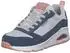 Skechers Uno Women