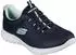 Skechers Summits navy/aqua