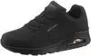Sneaker wasserdicht