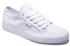 DC Shoes Manual