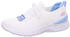 Skechers Skech-Air Dynamight - Fast