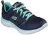 Skechers Summits - New World