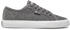 DC Shoes Manual