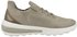 Geox Spherica Actif A Women pistache