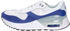 Nike Air Max System