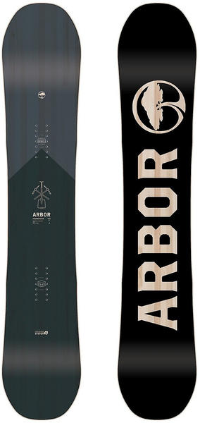 Arbor Foundation (2021)