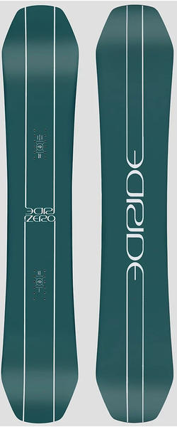 Ride Zero (2024) design Men