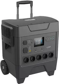 Revolt HSG-3600