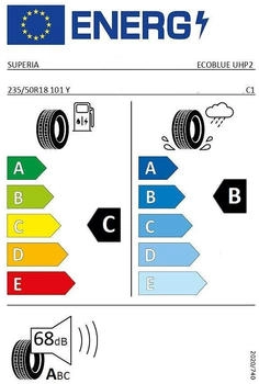 SUPERIA Ecoblue UHP 2 235/50 R18 101Y