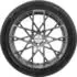 Delinte DS 2 185/65 R15 88V
