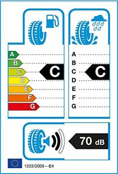 Tracmax X-Privilo TX2 175/70R14 88T