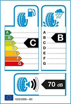 Imperial EcoDriver 5 215/65 R16 98H