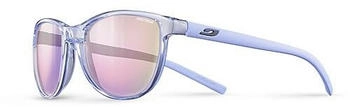 Julbo Idol Spectron J5431118