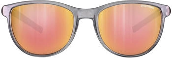 Julbo Idol Spectron J5431127