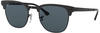 Ray Ban Sonnenbrillen