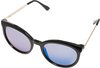 Urban Classics Sunglasses October UC (TB3724-02500-0050) black/blue