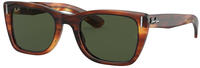 Ray-Ban Caribbean Legend Gold RB2248 954/31