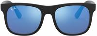 Ray-Ban RJ9069S 702855