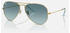 Ray-Ban Aviator Gradient RB3025