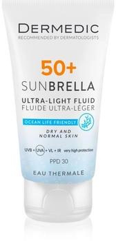 Dermedic Sunbrella emulsione solare per pelli secche SPF 50+ 40 ml