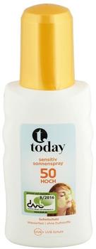 Today Sensitiv Sonnenspray 50