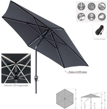 Doppler ACTIVE Auto Tilt 300cm LED anthrazit (431450840)