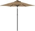 vidaXL Sonnenschirm mit LED und Stahlmast 225x225x212 cm