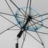 Doppler Strandschirm WINDPROFI NEO 200 blau